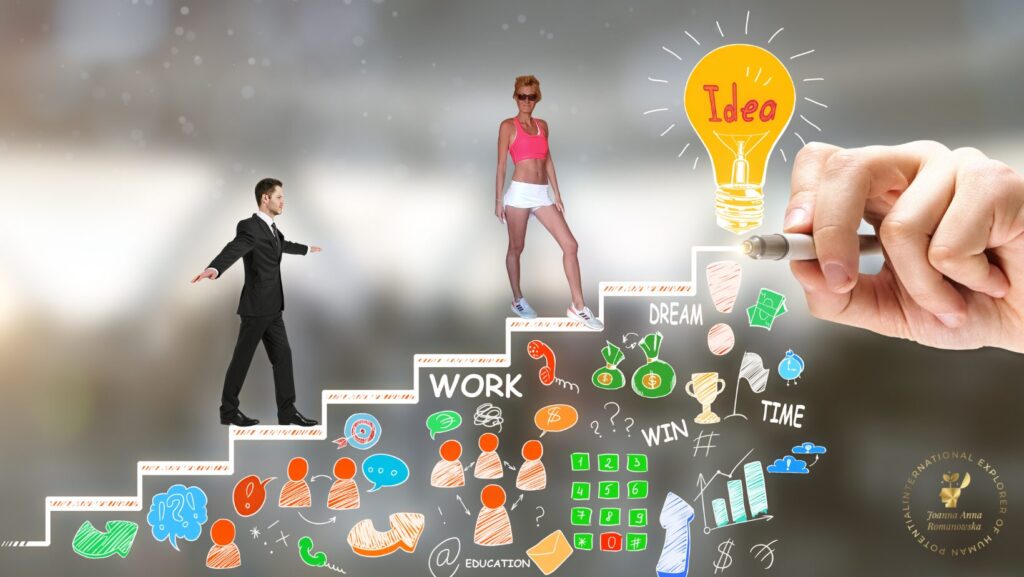 Le Growth Mindset Global joannaromanowska.com